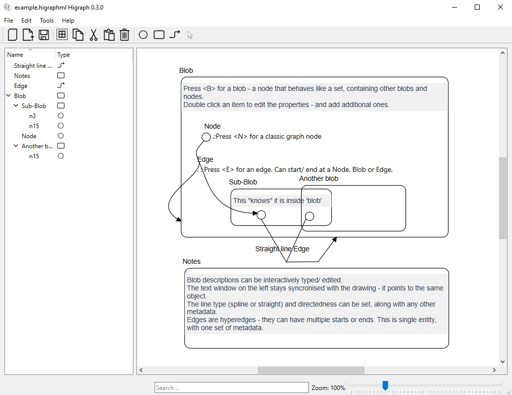 A screenshot of a graph drawing application, with text on the left, and the graph (nodes & edges) drawn on the right